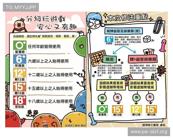 今日视角下棋牌公平性算法机制与高阶棋牌投注策略解析风险监管实践