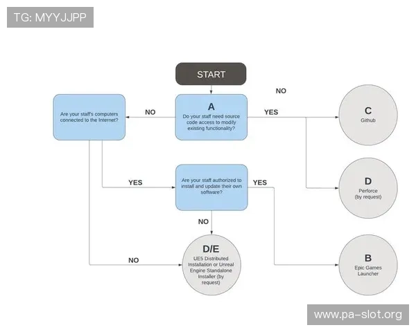 以全流程思维升级意甲足球投注技巧与实战决策指南系统解析与风险控制