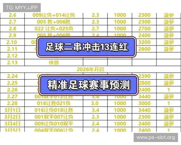 2UP体育最新赛事解析与全面数据分析助你精准掌握比赛走势 2UP体育最新赛事解析与全面数据分析助你精准掌握比赛走势